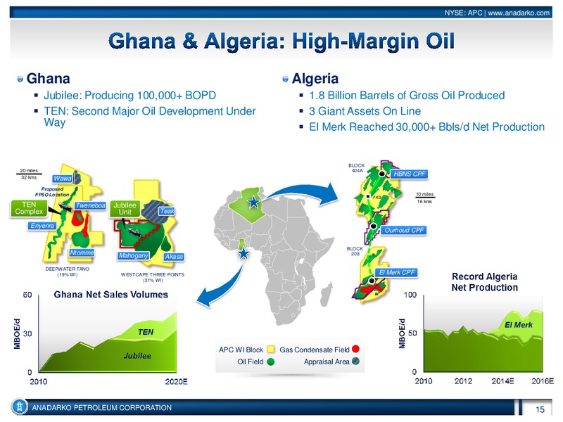 UBS Global Oil and Gas Conference – Anadarko Petroleum Corp – slide 15