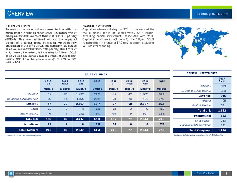 2Q 2013 Operations Report – Anadarko Petroleum Corp – slide 2
