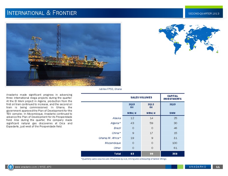 2Q 2013 Operations Report – Anadarko Petroleum Corp – slide 10