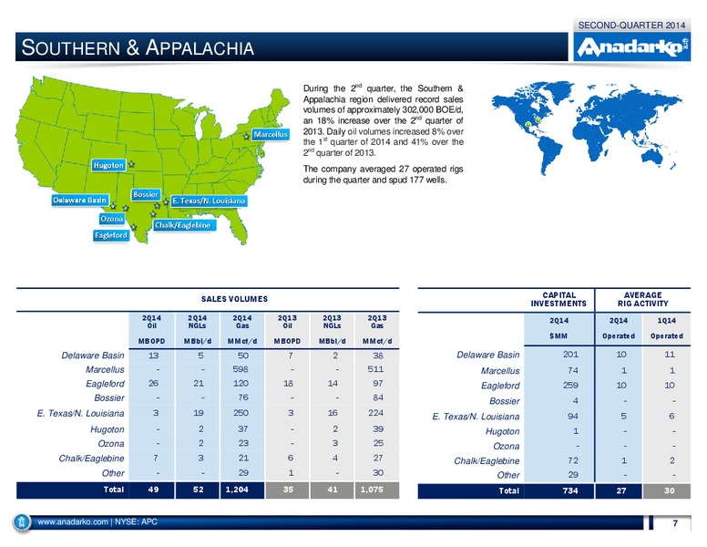 2Q 2014 Operations Report – Anadarko Petroleum Corp – slide 6