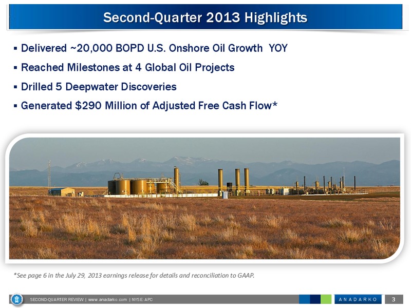 2Q 2013 Review – Anadarko Petroleum Corp – slide 2