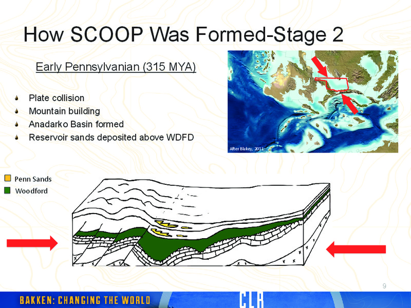 CLR Implemantation:The SCOOP – Continental Resources, Inc. – slide 9