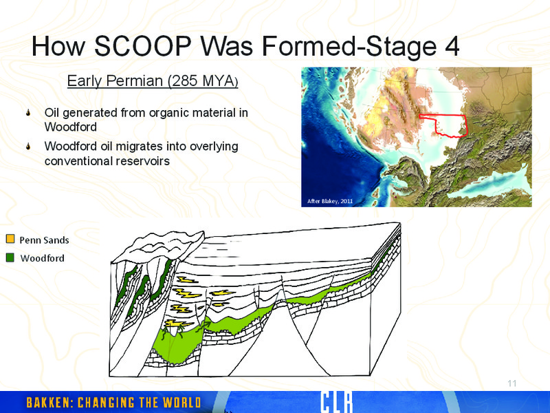 CLR Implemantation:The SCOOP – Continental Resources, Inc. – slide 11