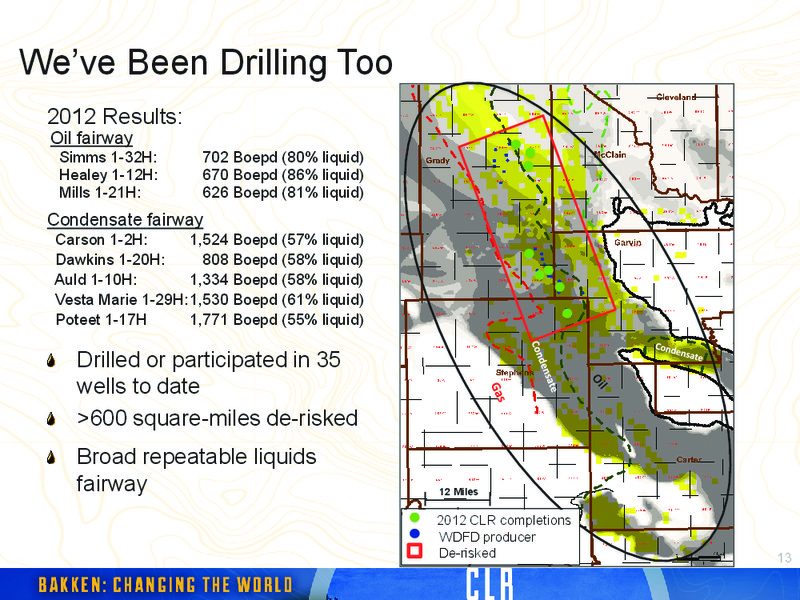 CLR Implemantation:The SCOOP – Continental Resources, Inc. – slide 13