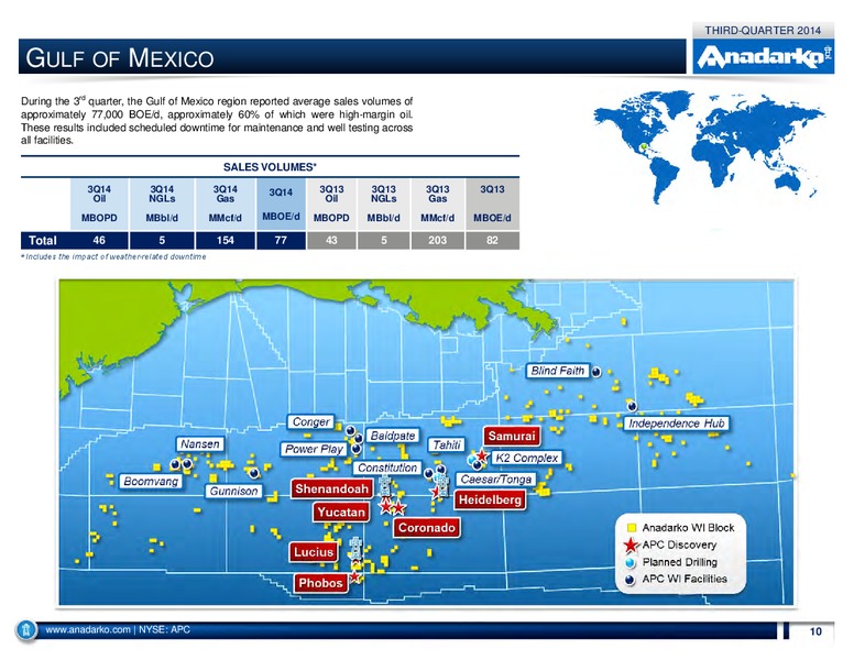 3Q 2014 Operations Report – Anadarko Petroleum Corp – slide 9