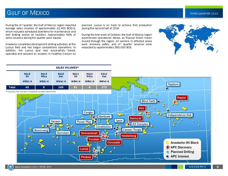 3Q 2013 Operations REport – Anadarko Petroleum Corp – slide 7