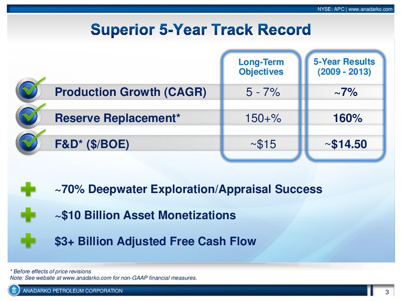 BAML  2014 Global Energy Conference – Anadarko Petroleum Corp – slide 3