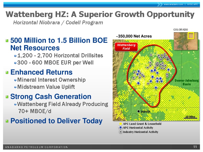BAML 2011 GLOBAL ENERGY CONFERENCE – Anadarko Petroleum Corp – slide 10