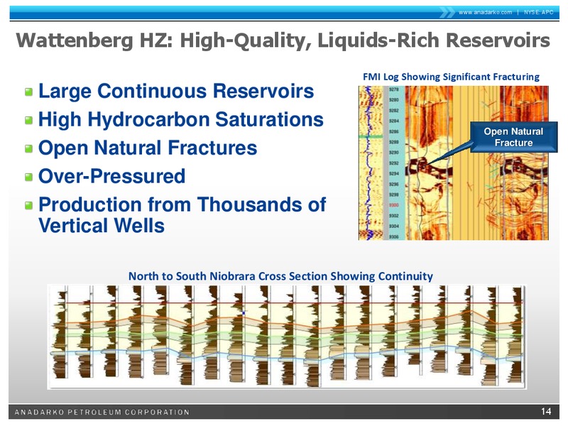 BAML 2011 GLOBAL ENERGY CONFERENCE – Anadarko Petroleum Corp – slide 13