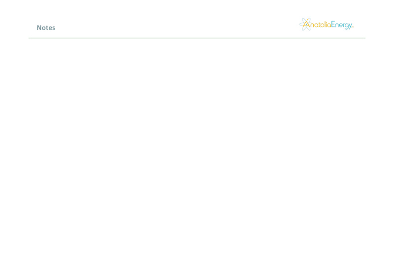 Investor Presentation – Anatolia Energy Corp – slide 31