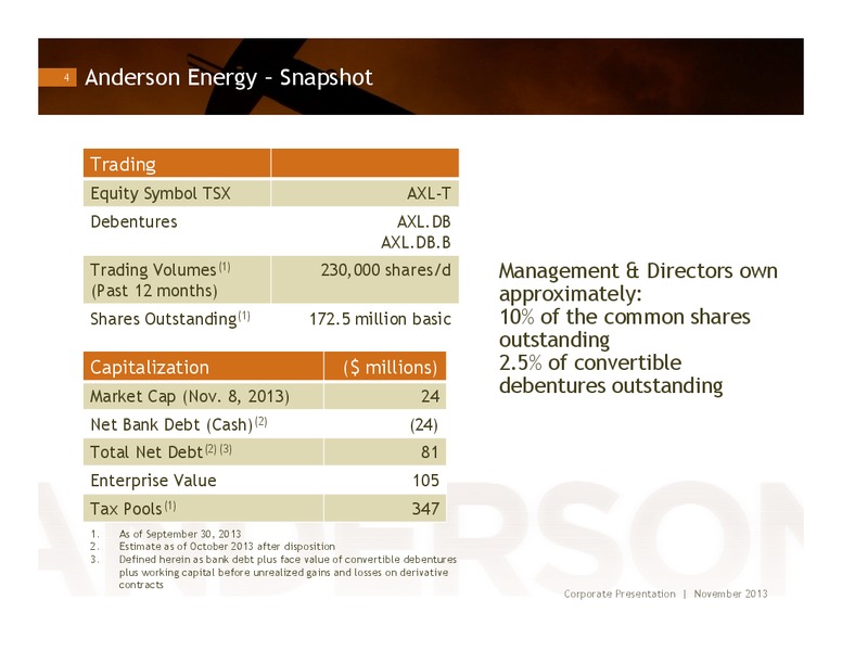 INVESTOR PRESENTATION – Anderson Energy Ltd – slide 3
