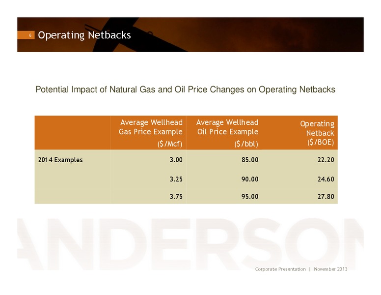 INVESTOR PRESENTATION – Anderson Energy Ltd – slide 5