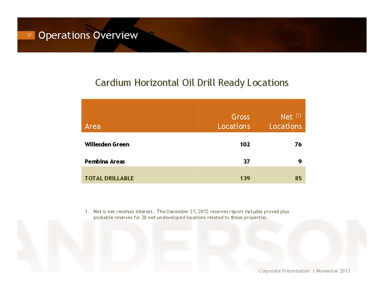 INVESTOR PRESENTATION – Anderson Energy Ltd – slide 16