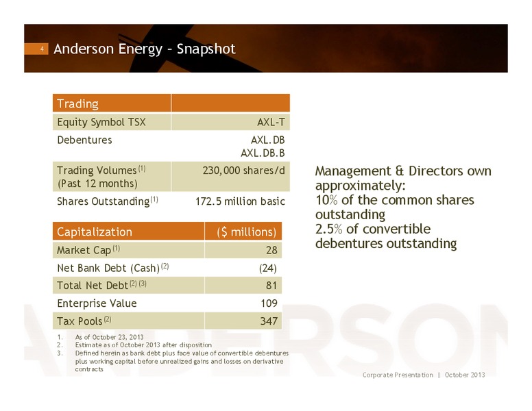 Investor Presentation – Anderson Energy Ltd – slide 3