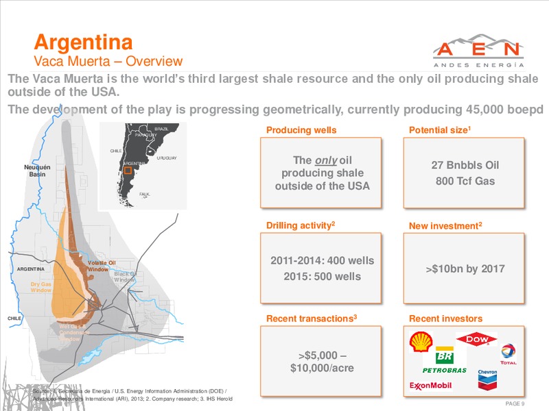 APRIL 2015 INVESTOR PRESENTATION – Andes Energia Plc – slide 8