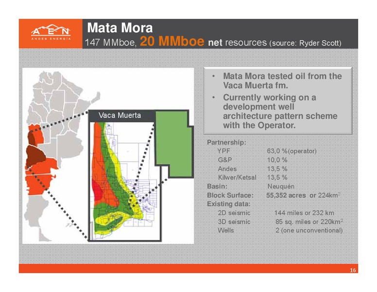 SEPTEMBER 2012 INVESTOR PRESENTATION – Andes Energia Plc – slide 15