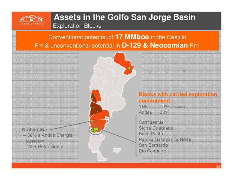SEPTEMBER 2012 INVESTOR PRESENTATION – Andes Energia Plc – slide 22