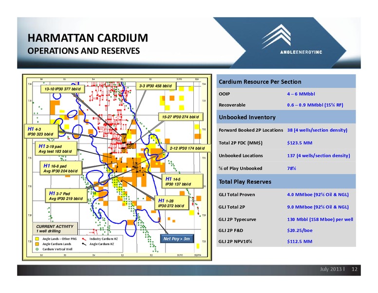 Corporate Presentation – Angle Energy, Inc. – slide 11
