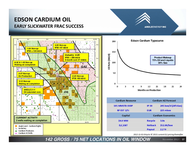 NOVEMBER 2012 CORPORATE PRESENTATION – Angle Energy, Inc. – slide 16