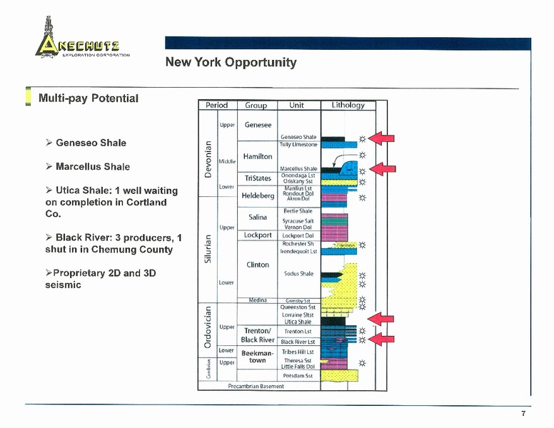 investor Presentation – Anschutz Exploration Corporation – slide 7
