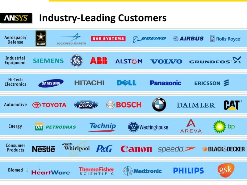 Q2 2015 Earnings Call – ANSYS, INC – slide 11
