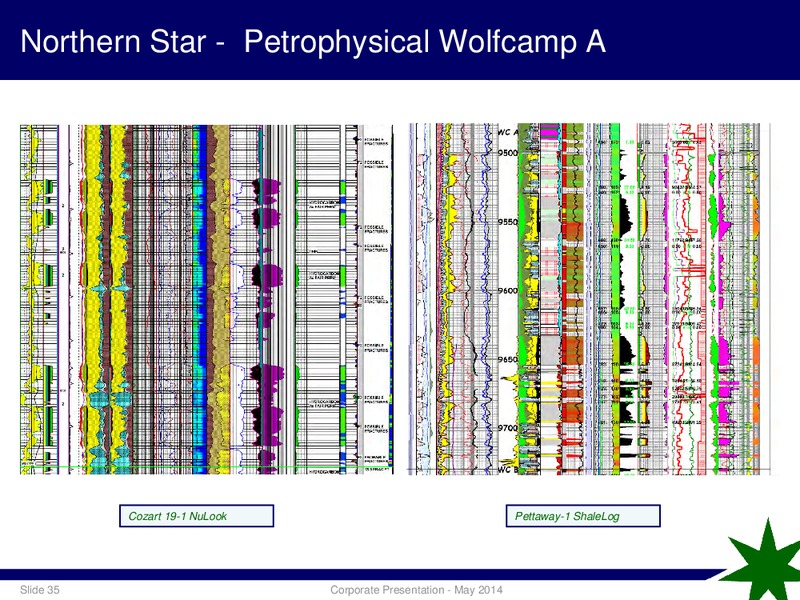 COPANY PRESENTATION – Antares Energy Ltd – slide 34
