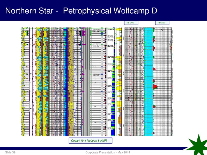 COPANY PRESENTATION – Antares Energy Ltd – slide 38