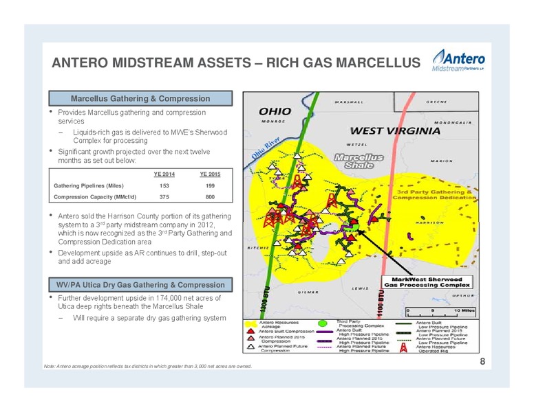 Partnership Overview – Antero Midstream Partners Lp – slide 8
