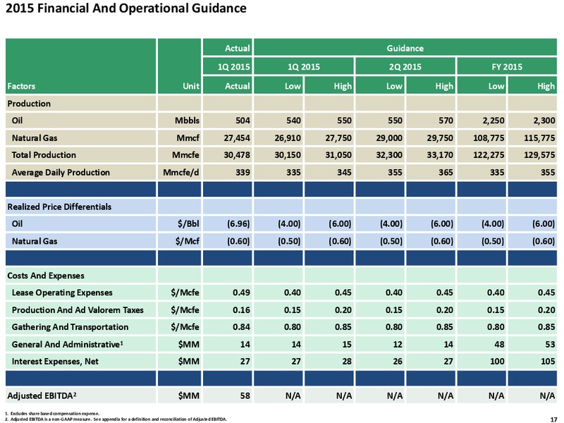 Q1 2015 REVIEW – Exco Resources Inc. – slide 14