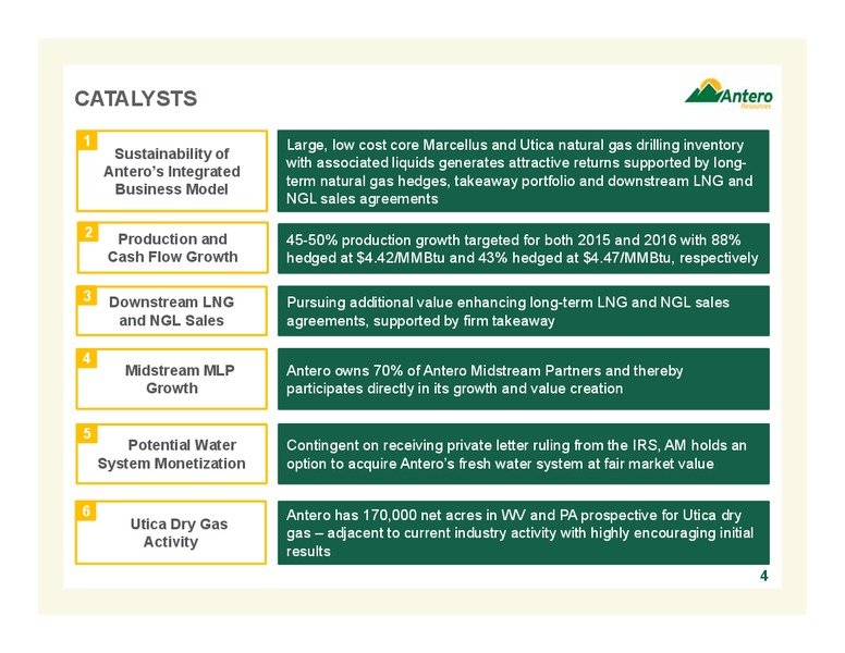 Company Overview – Antero Resources – slide 4