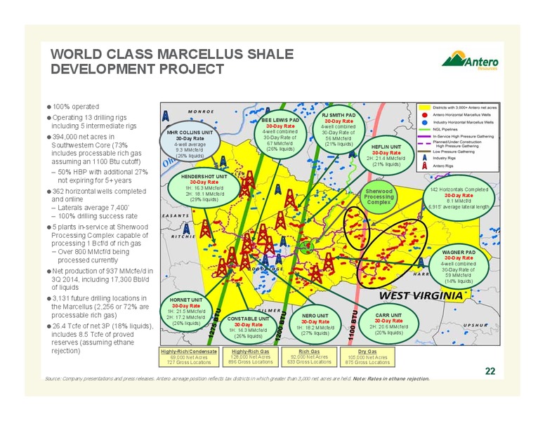 Company Overview – Antero Resources – slide 22