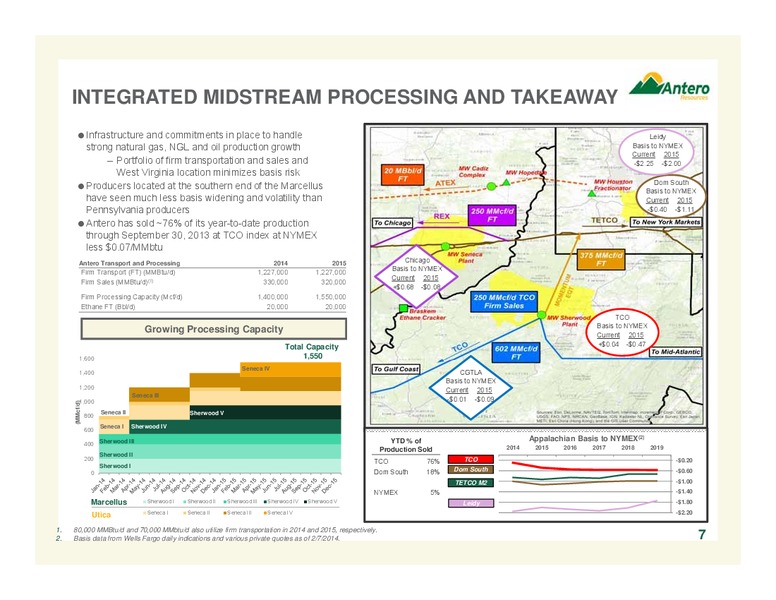 FEBRUARY 2014 COMPANY OVERVIEW – Antero Resources – slide 7