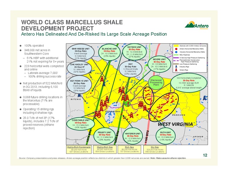 FEBRUARY 2014 COMPANY OVERVIEW – Antero Resources – slide 12