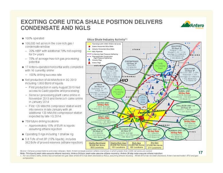 FEBRUARY 2014 COMPANY OVERVIEW – Antero Resources – slide 17