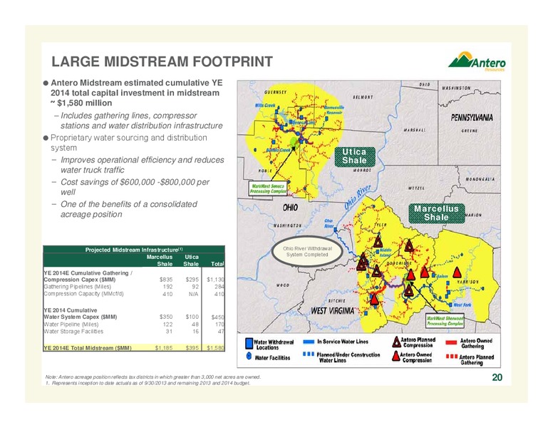 FEBRUARY 2014 COMPANY OVERVIEW – Antero Resources – slide 20