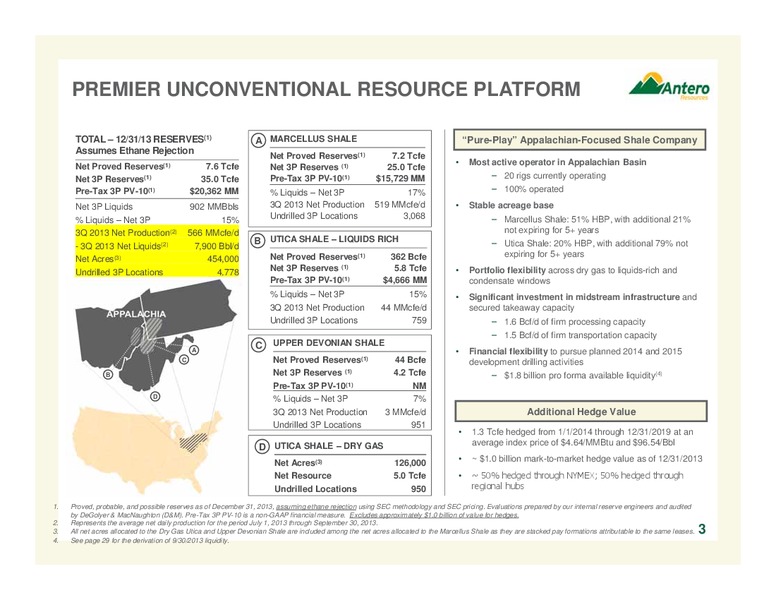 CREDIT SUISSE 19TH ANNUAL ENERGY SUMMIT – Antero Resources – slide 3