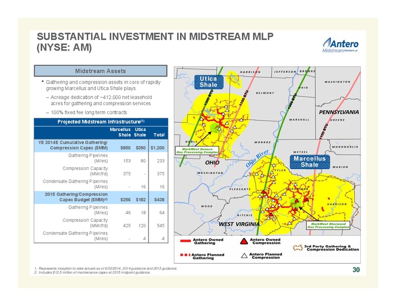 CREDIT SUISSE 20TH ANNUAL ENERGY SUMMIT – Antero Resources – slide 30