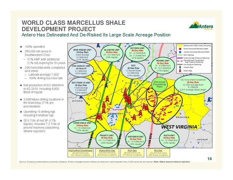 MARCH 2014 COMPANY OVERVIEW – Antero Resources – slide 14