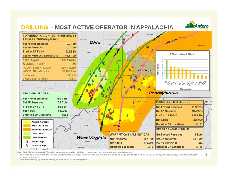 MARCH 2015 COMPANY OVERVIEW – Antero Resources – slide 7
