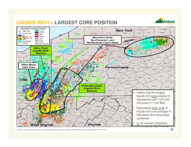 Scotia Howard Weil 2015 Energy Conference – Antero Resources – slide 11