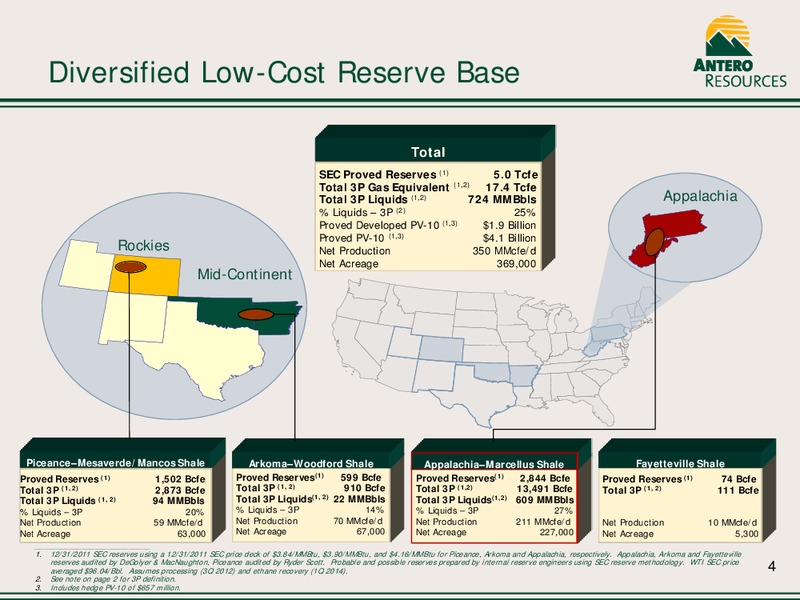 2012 CORPORATE PRESENTATION – Antero Resources – slide 4