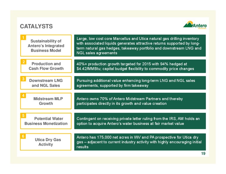 COMPANY OVERVIEW – Antero Resources – slide 19