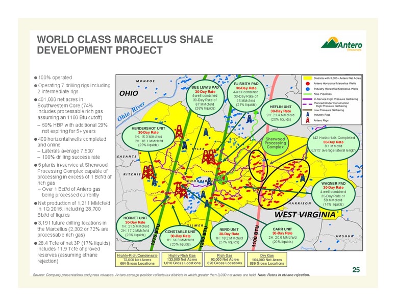 COMPANY OVERVIEW – Antero Resources – slide 25