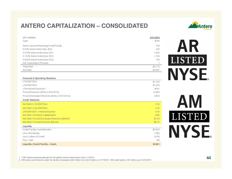 COMPANY OVERVIEW – Antero Resources – slide 44