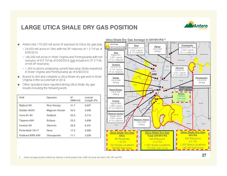 Company Overview – Antero Resources – slide 27