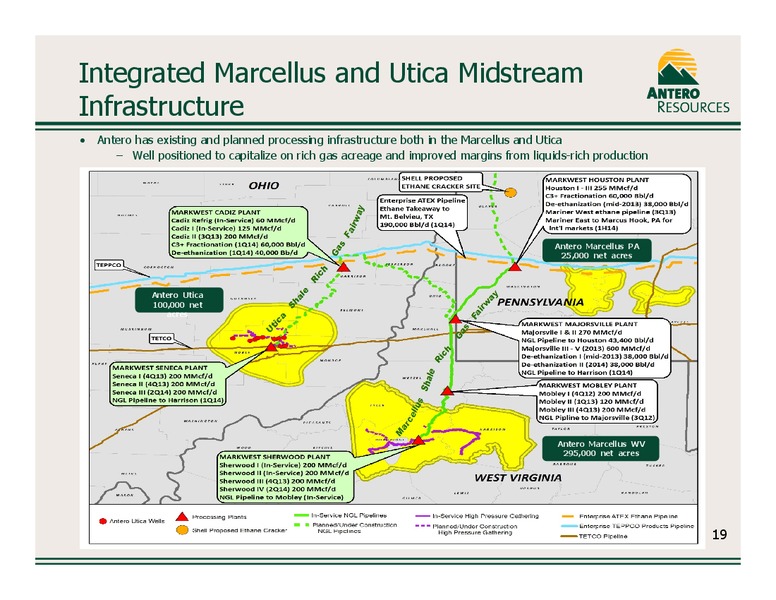 JULY 2013 CORPORATE PRESENTATION – Antero Resources – slide 19