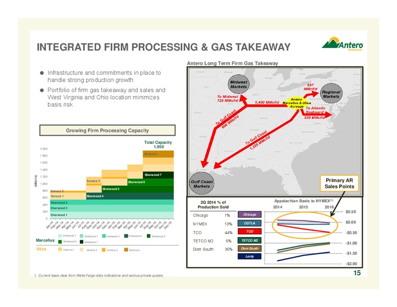 AUGUST 2014 COMPANY OVERVIEW – Antero Resources – slide 15