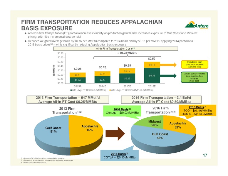 AUGUST 2014 COMPANY OVERVIEW – Antero Resources – slide 17