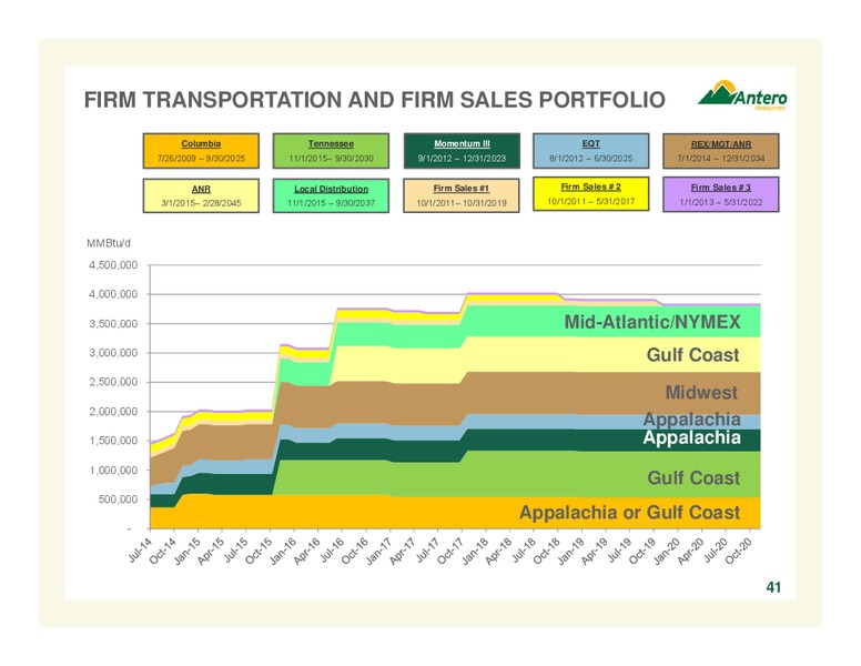 AUGUST 2014 COMPANY OVERVIEW – Antero Resources – slide 41