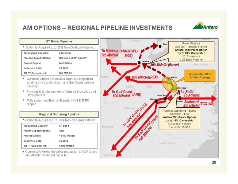NOVEMBER 2014 COMPANY OVERVIEW – Antero Resources – slide 28